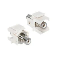 DeLock Modularer Einschub (Kopplung), RCA, weiß
