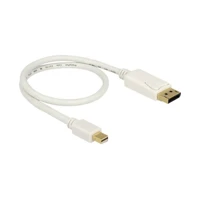 DeLock DisplayPort-Adapter, DisplayPort Stecker zu Mini Di