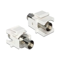 DeLock Modularer Einschub (Kopplung), BNC