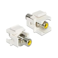 DeLock Modularer Einschub (Kopplung), RCA, gelb
