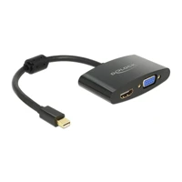 DeLock Videoadapter, DisplayPort Stecker zu HD-15 (VGA), H
