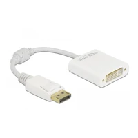DeLock Videoadapter, DisplayPort Stecker eingerastet zu DV