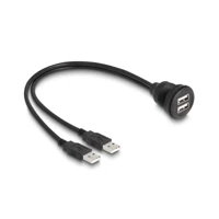 DeLock USB-Verlängerungskabel, USB Buchse zu USB Buchse, 1