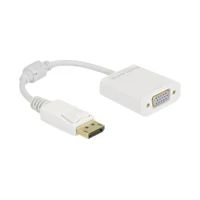DeLock Videoadapter, DisplayPort Stecker eingerastet zu HD