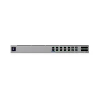 UbiQuiti Enterprise Firewall Core** Projektartikel**