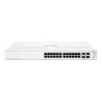 HPE BDL ARUBA ION 1930 24G 4SFP+, Switch